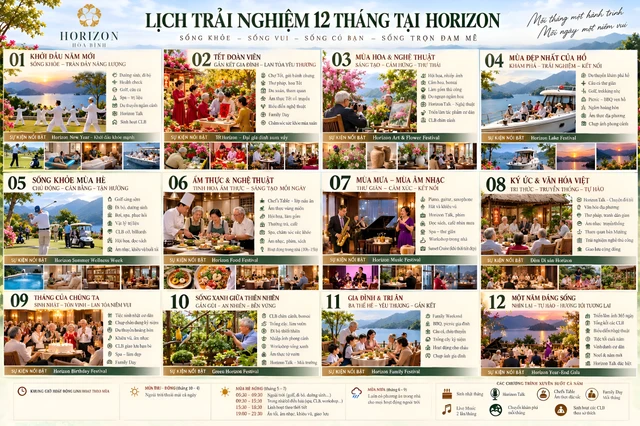 Trải nghiệm 12 tháng